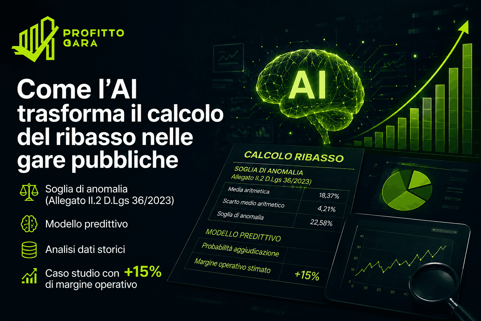 Calcolo del Ribasso nelle Gare d'Appalto con AI: Modello Predittivo e Caso Studio +15% Margine